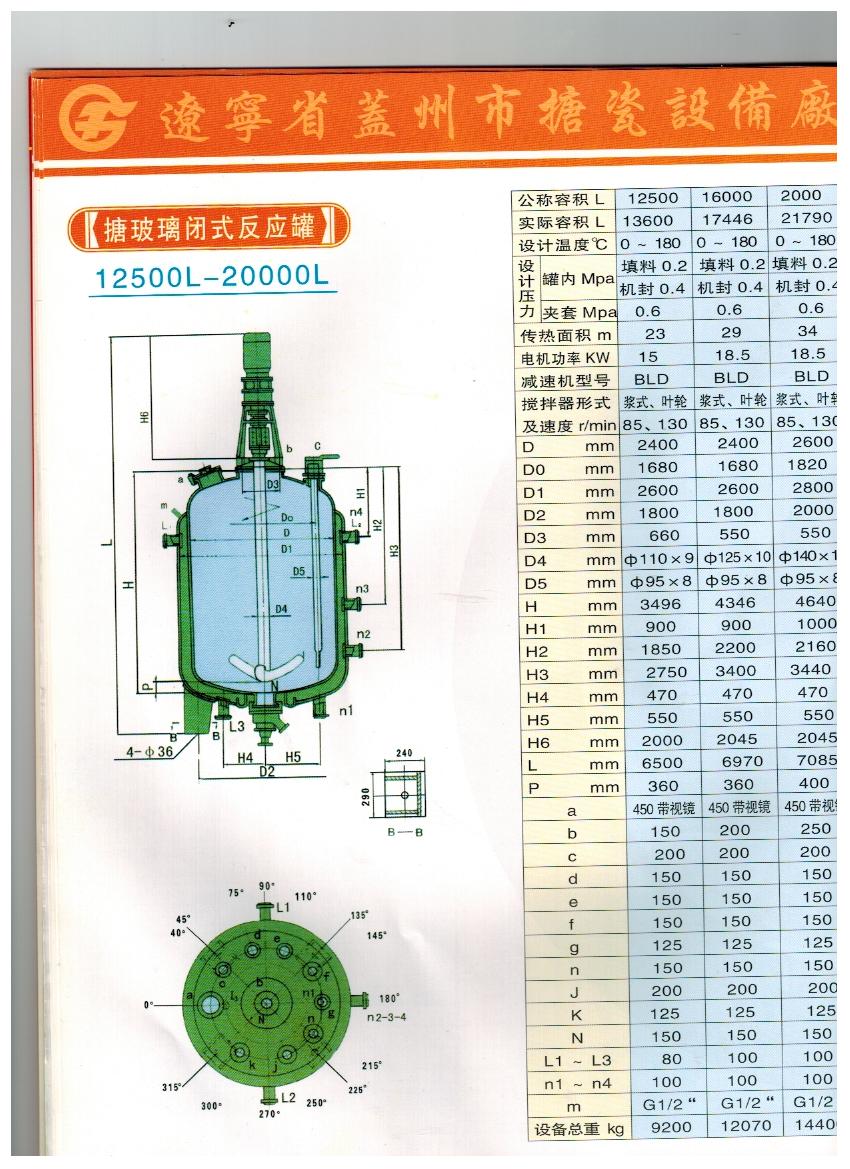 搪玻璃設備