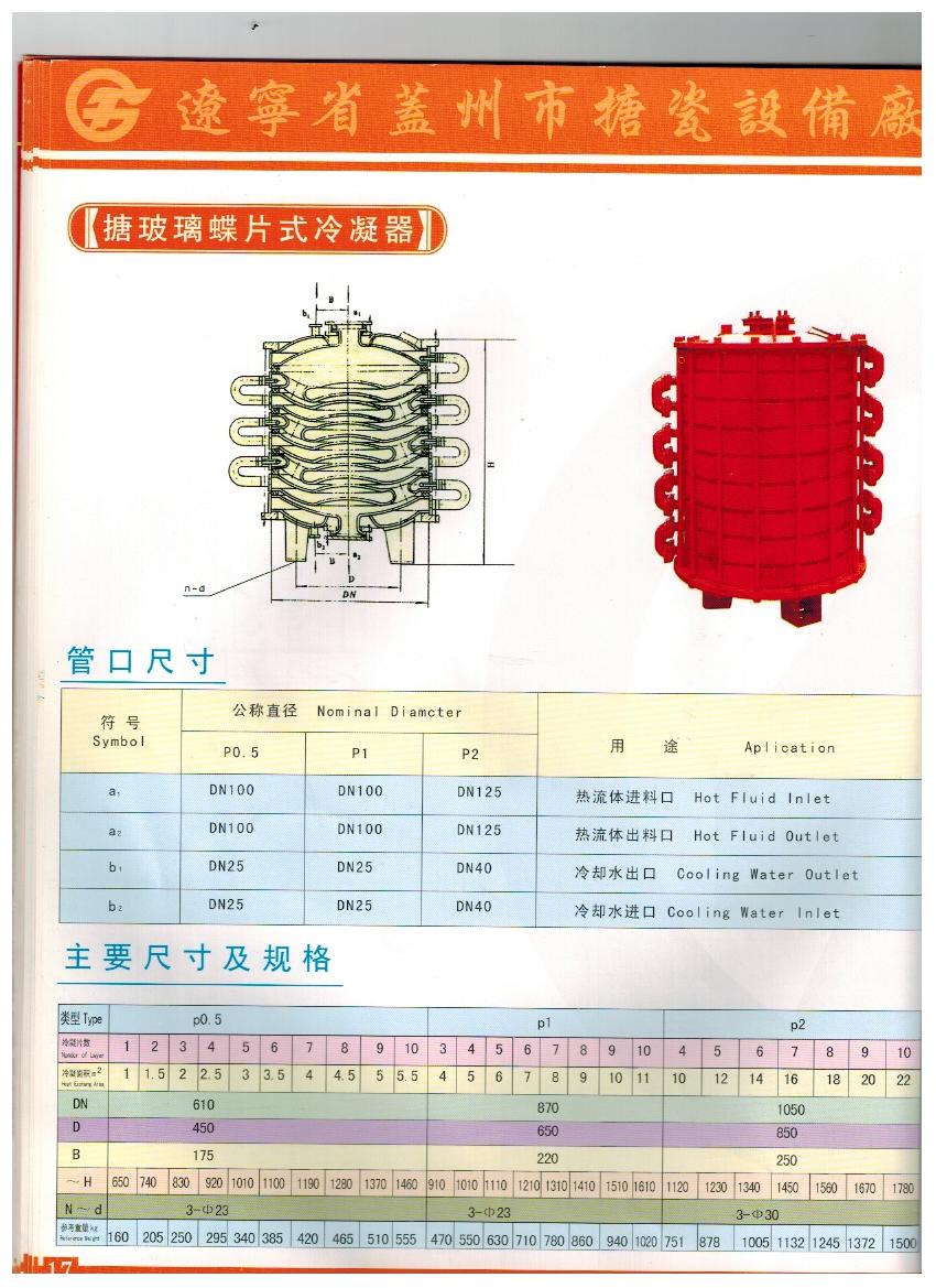 搪玻璃設備