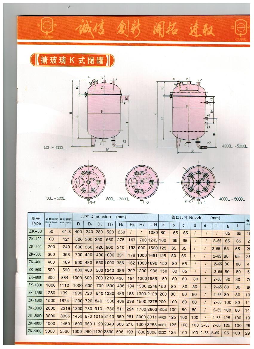 搪玻璃設備
